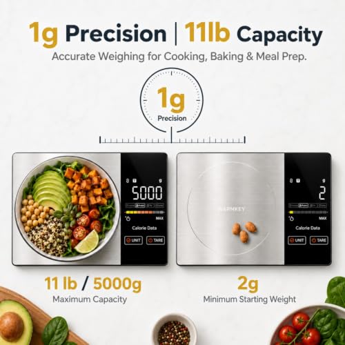Smart Nutrition Food Scale with App - 1g Precision Digital Kitchen Scale, Tracks Calories & 24 Nutrients, Macros, Fat & Protein for Keto, Fitness & Meal Prep, 11lb/5kg with Tare Function|B0FHKBKWTM