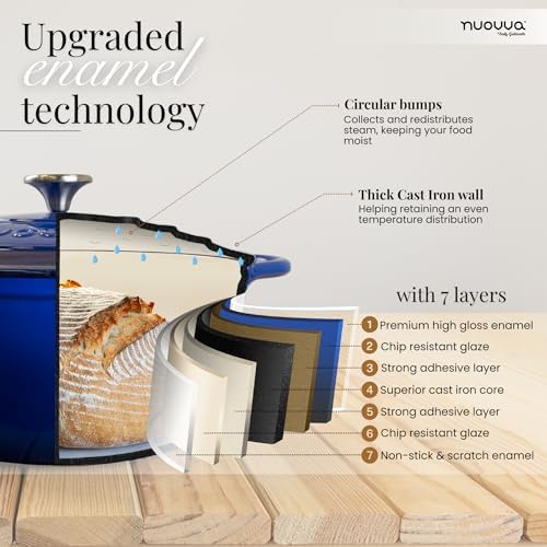 Nuovva Enamelled Cast Iron Dutch Oven Pot with Lid-6.4 Quart Non Stick Casserole Pot-Heavy Duty & Oven Safe up to 500° F for Bread Baking, Braising, Stews, Roasting - 28cm Dark Blue|B0CHWJG1M1