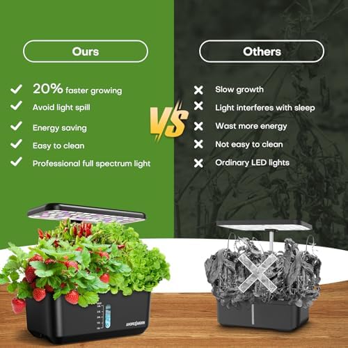 Indoor Garden Hydroponics Growing System: 10 Pods Kit with LED | Plant Germination Kit Herb Vegetable Growth Lamp Countertop, Hydroponic Planter Grower Harvest Lettuce for Healthy Home Cooks|B0B6BB4TVC